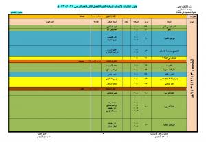 جدول الاختبارات البديلة بالكلية الجامعية بالقنفذة لطلاب الانتساب للفصل الدراسي الأول 1438/1439هـ